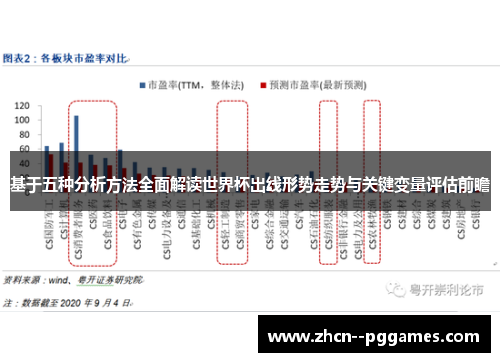 基于五种分析方法全面解读世界杯出线形势走势与关键变量评估前瞻 基于五种分析方法全面解读世界杯出线形势走势与关键变量评估前瞻